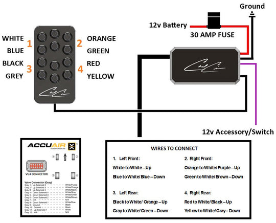 AccuAir AA-3908 — Air Suspension Management